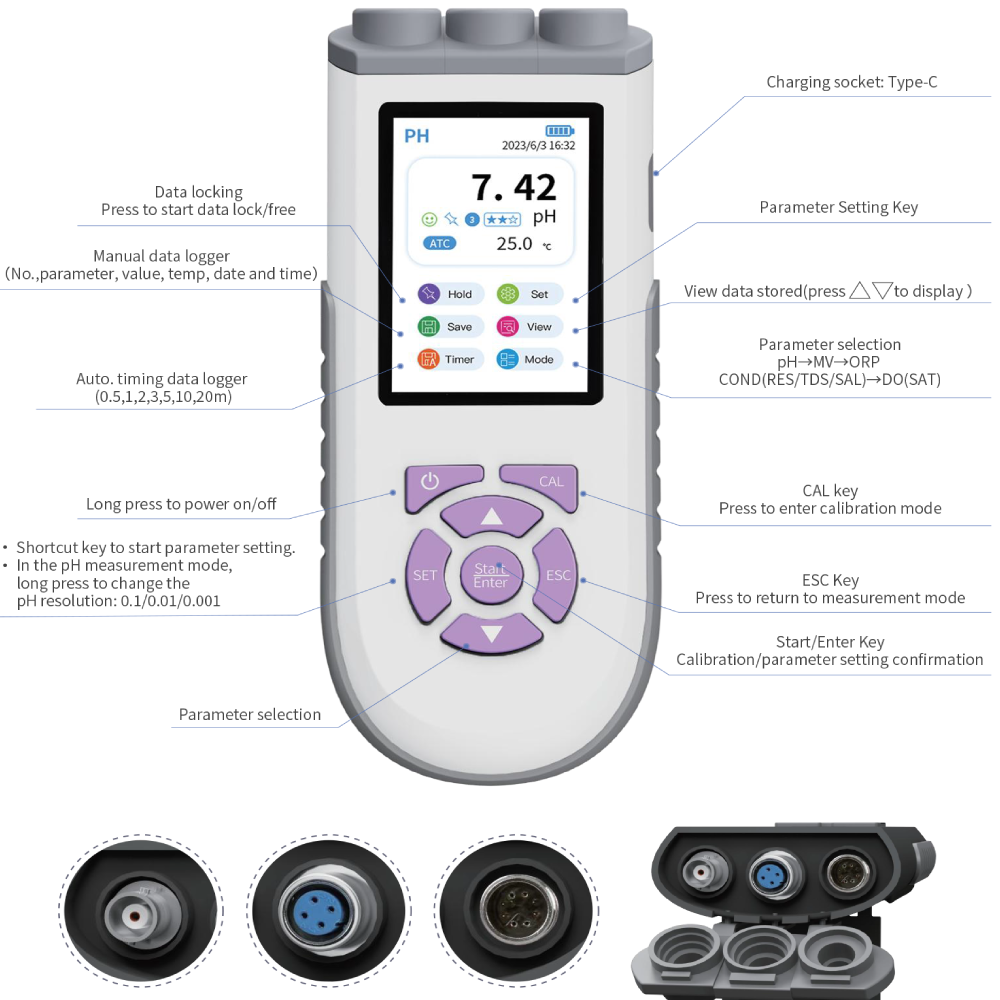 IKEME Digital PH Meter High Ac - Ph Meter Digital Water Tester review and price