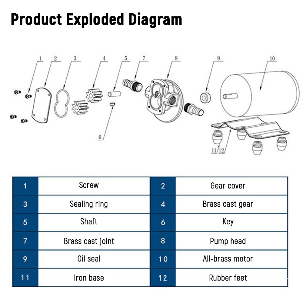Gear Oil Pump 12V 24V Electric - Mini Peristaltic Pump 12V review and price